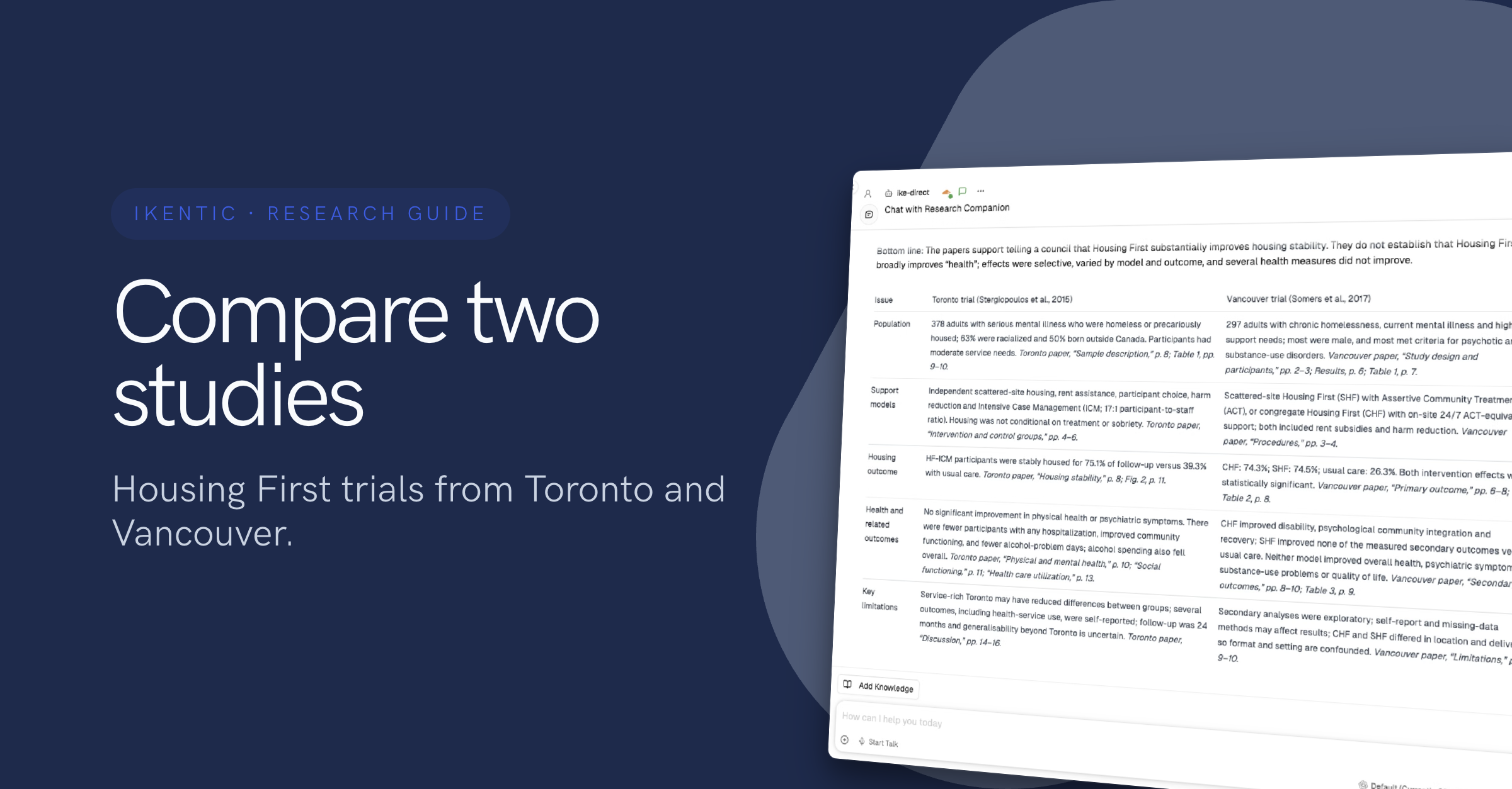 Compare two studies: Housing First trials from Toronto and Vancouver.