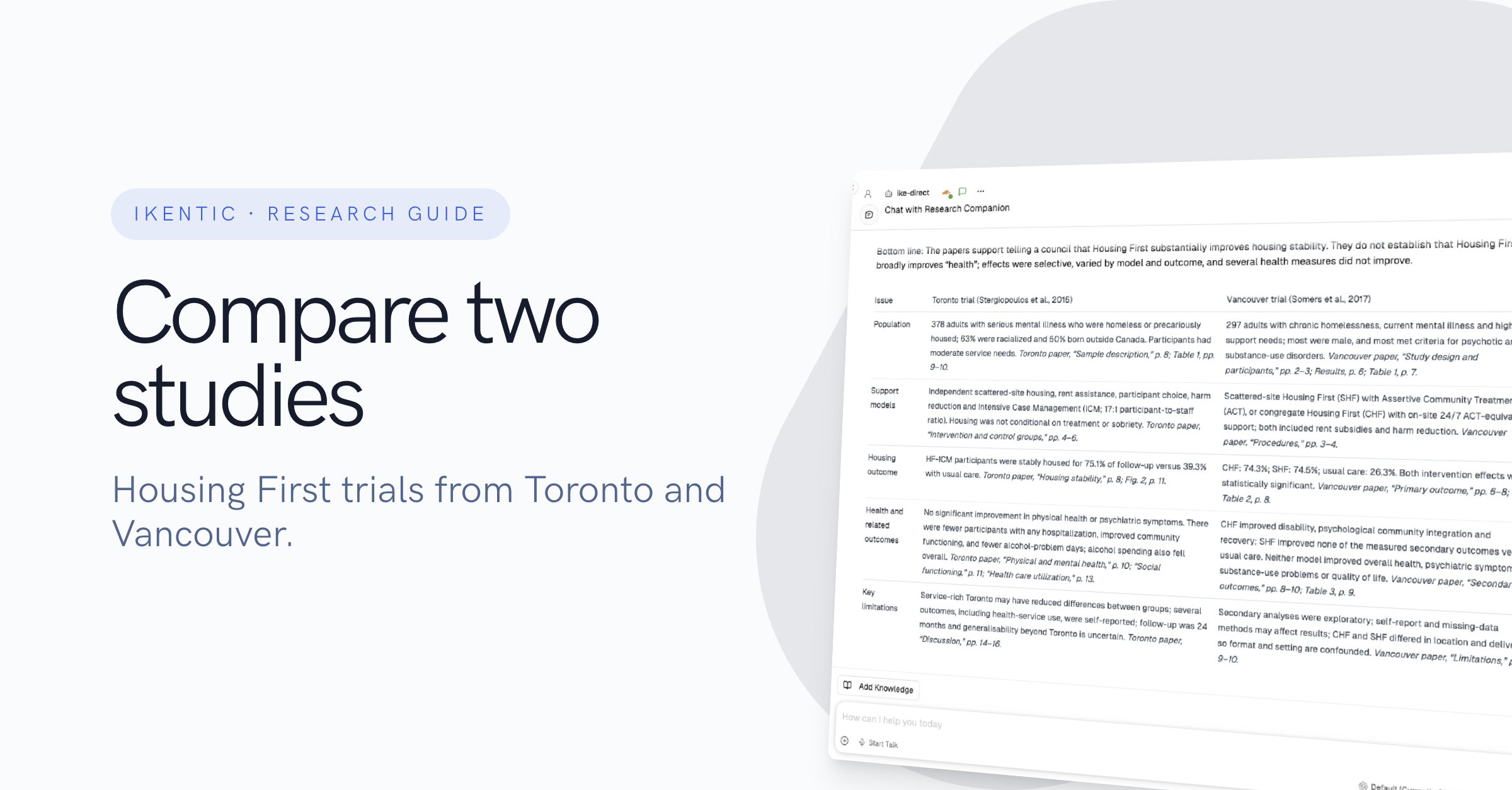 Compare two studies: Housing First trials from Toronto and Vancouver.